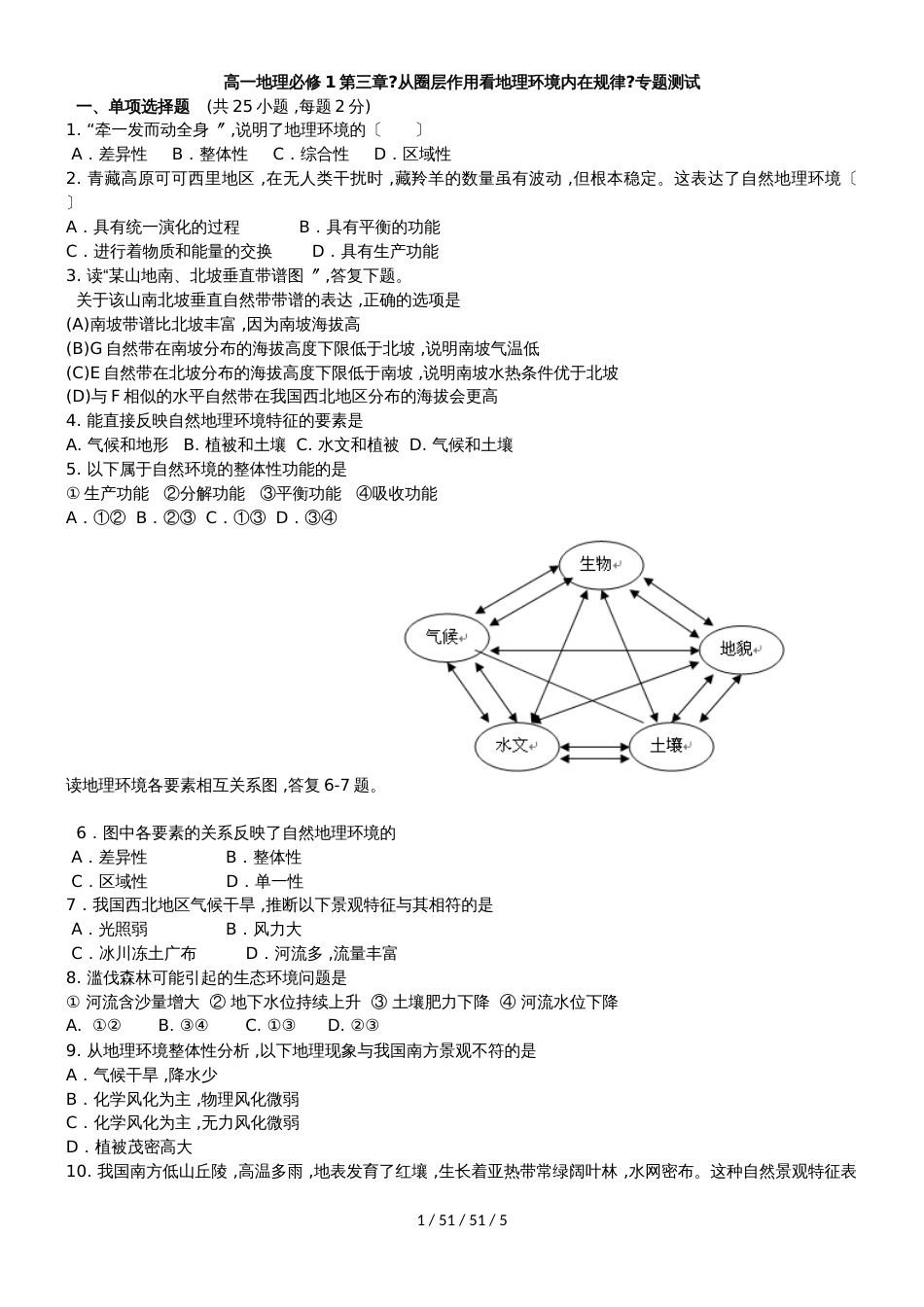 高一地理必修1第三章《从圈层作用看地理环境内在规律》专题测试_第1页