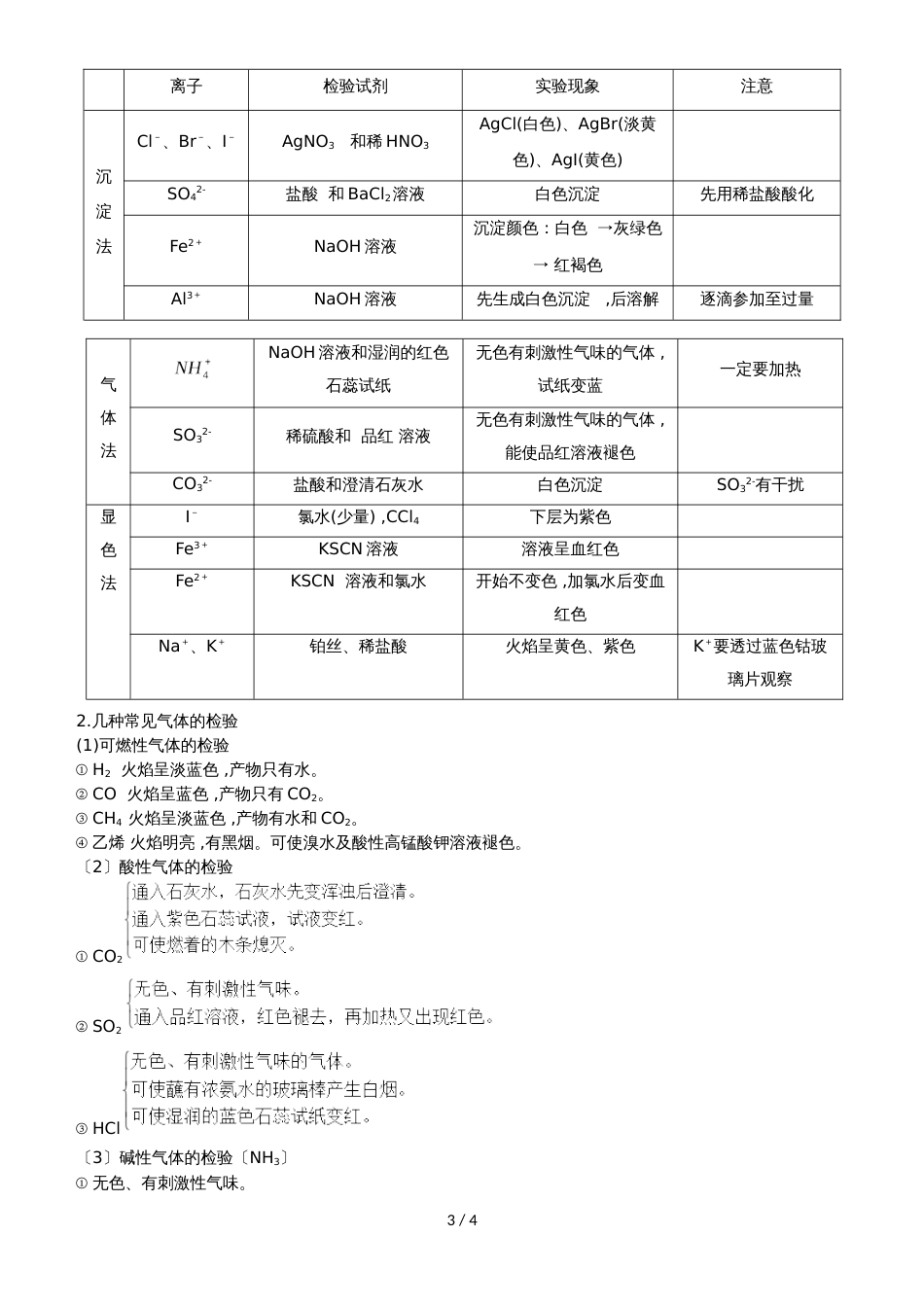 高三化学试验专题复习卷：物质的检验_第3页