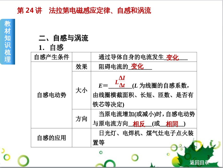 高考物理一轮复习 专题汇编 9 涉及电磁感应的力电综合问题课件 新人教版 (25)_第3页