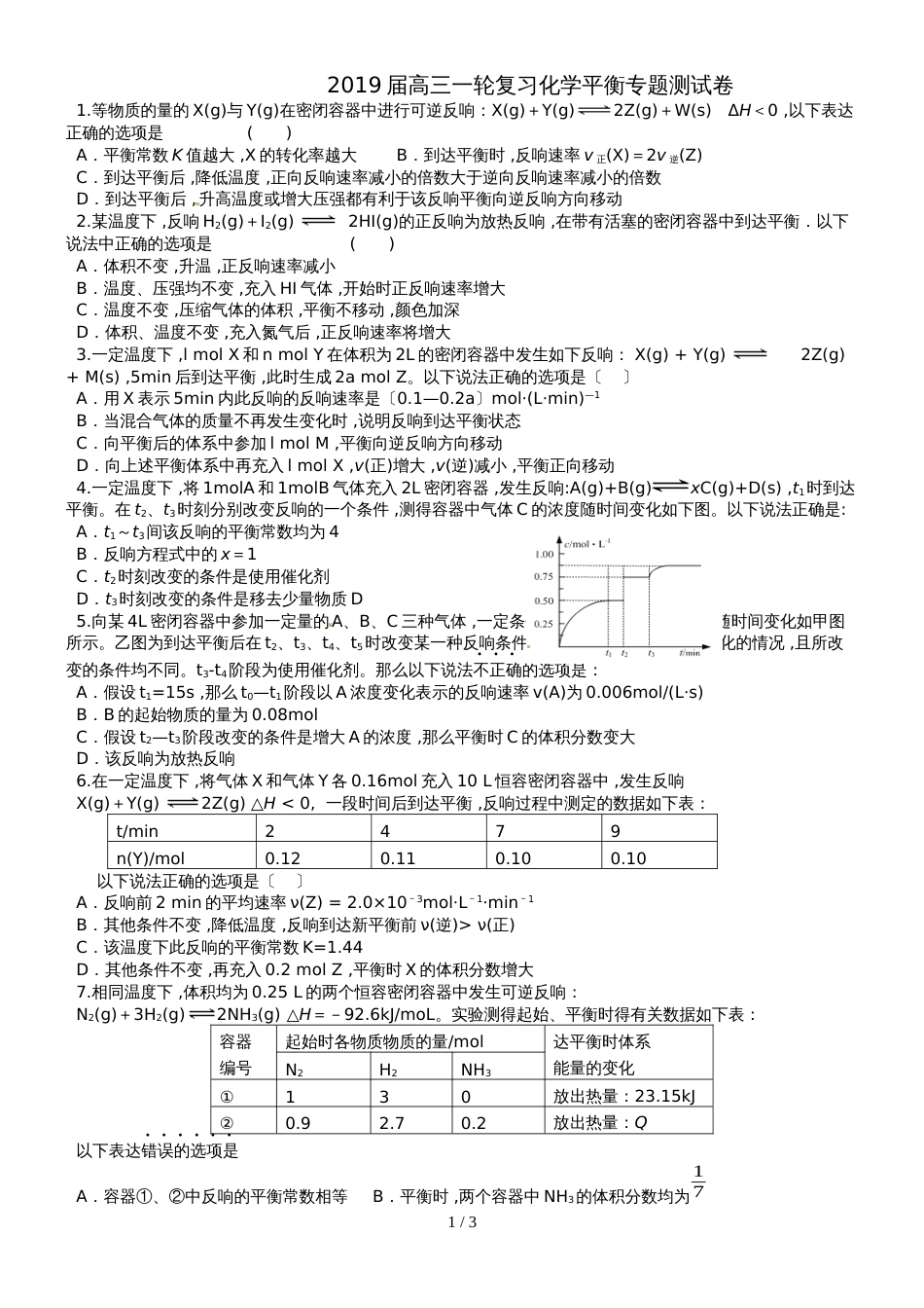 高三一轮复习化学平衡专题测试卷_第1页