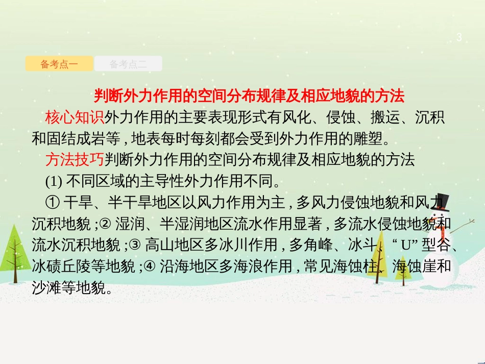 高考地理大二轮复习 专题八 区域地理环境与人类活动 22 认识大洲、地区与国家课件 (94)_第3页