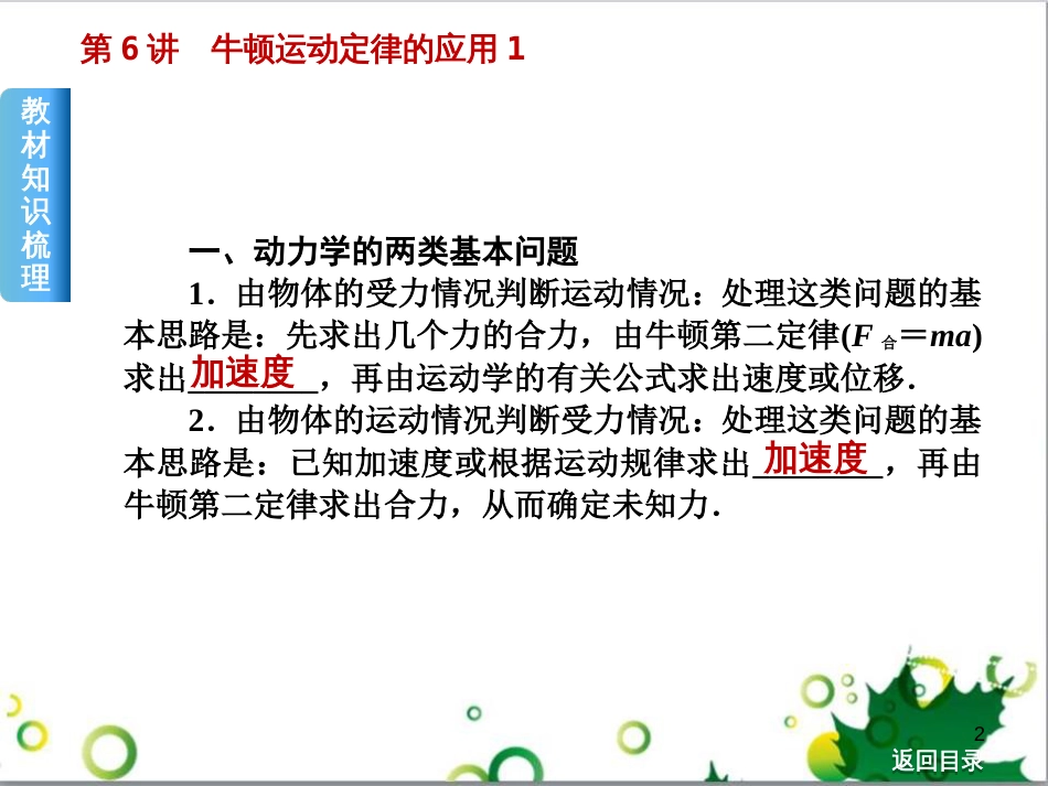 高考物理一轮复习 专题汇编 9 涉及电磁感应的力电综合问题课件 新人教版 (7)_第2页