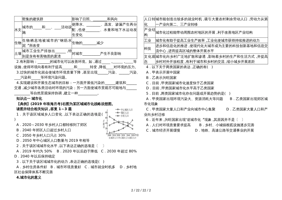 高一地理 2.3城市化学案_第2页