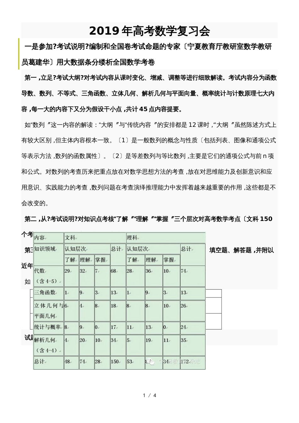 高考数学复习教研会材料_第1页