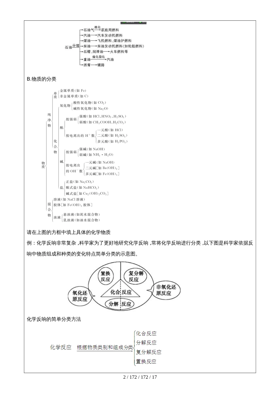 高一化学必修一分类法和分散系，胶体的性质学案_第2页