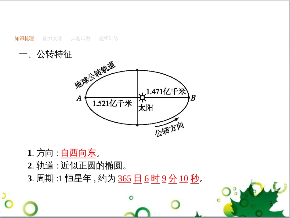 高考政治一轮复习 4.12 实现人生的价值课件（必修4） (86)_第3页