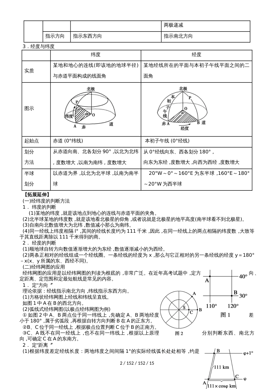 高三地理地球与地图（教案）_第2页