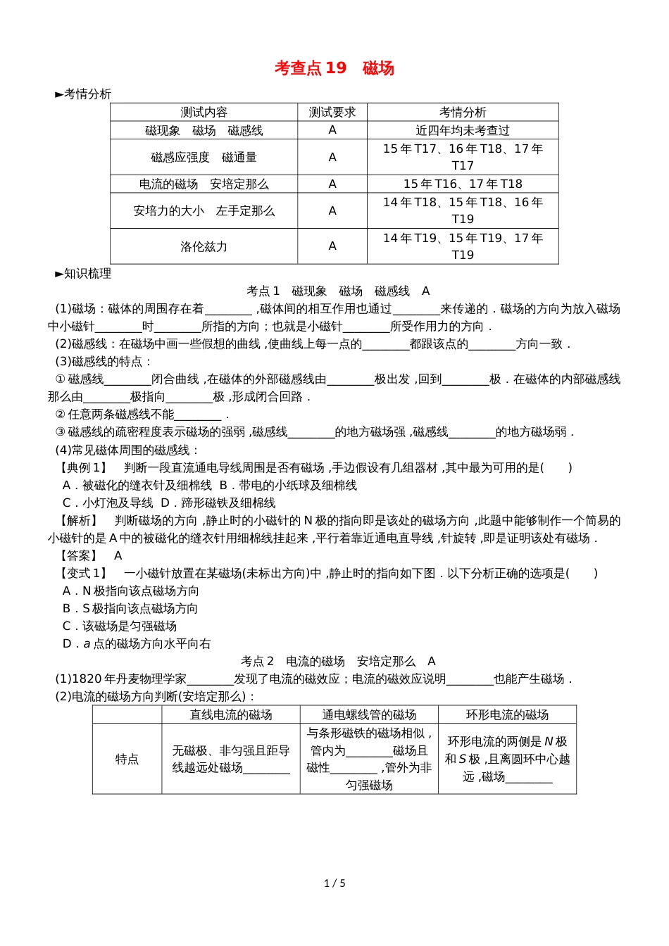 高考物理总复习 考查点19 磁场考点解读学案_第1页