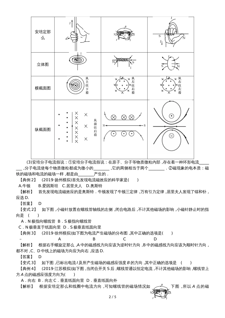 高考物理总复习 考查点19 磁场考点解读学案_第2页