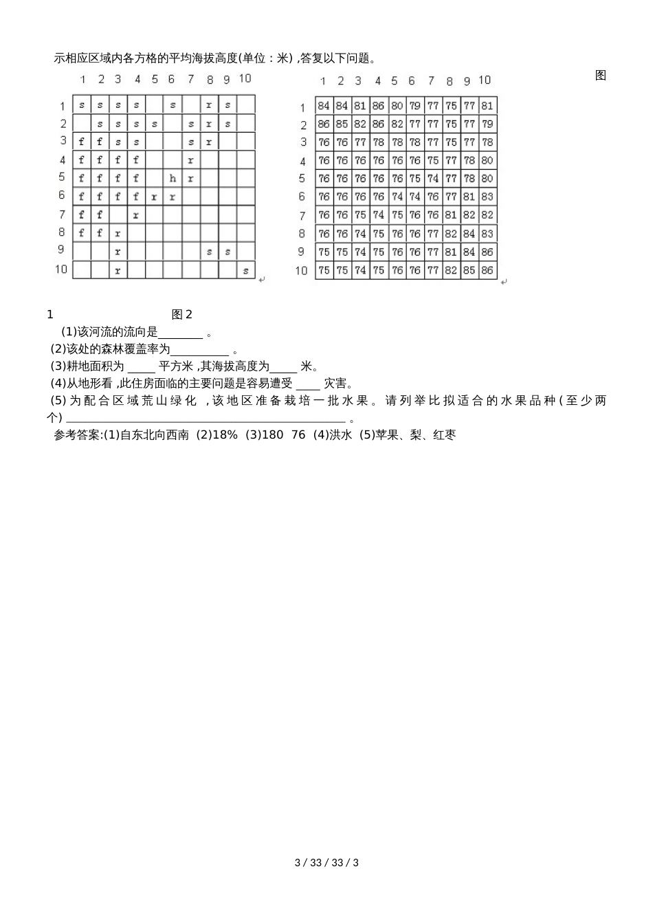 高考一轮复习地理信息系统专题训练_第3页