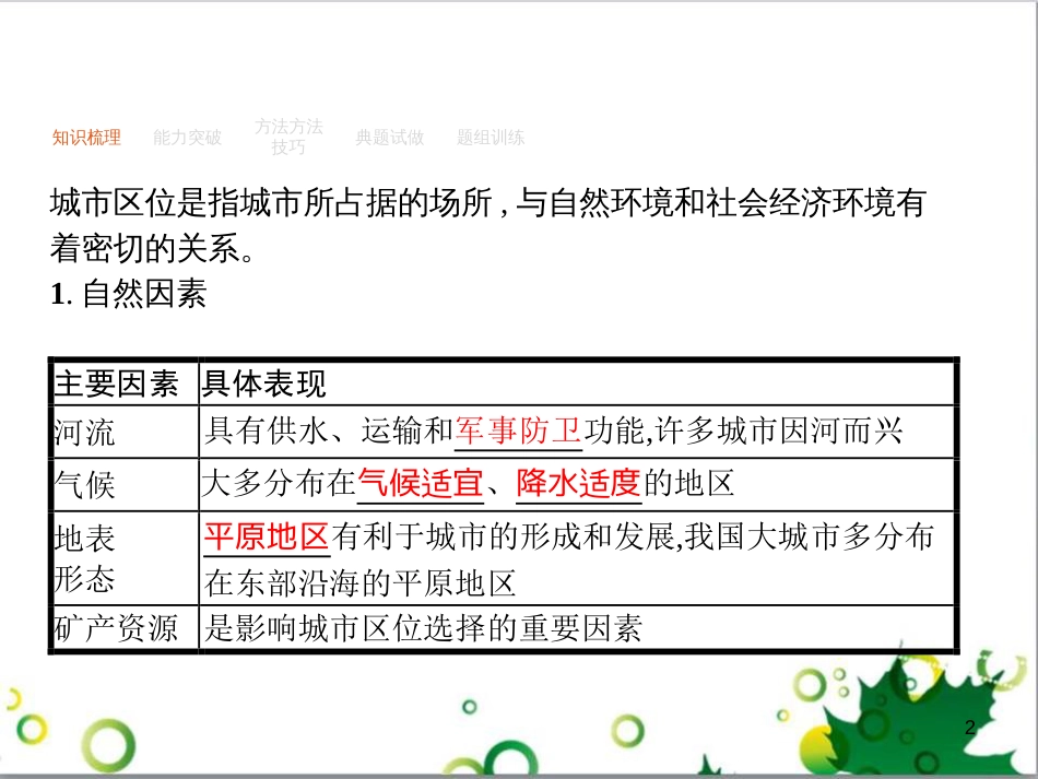 高考政治一轮复习 4.12 实现人生的价值课件（必修4） (64)_第2页