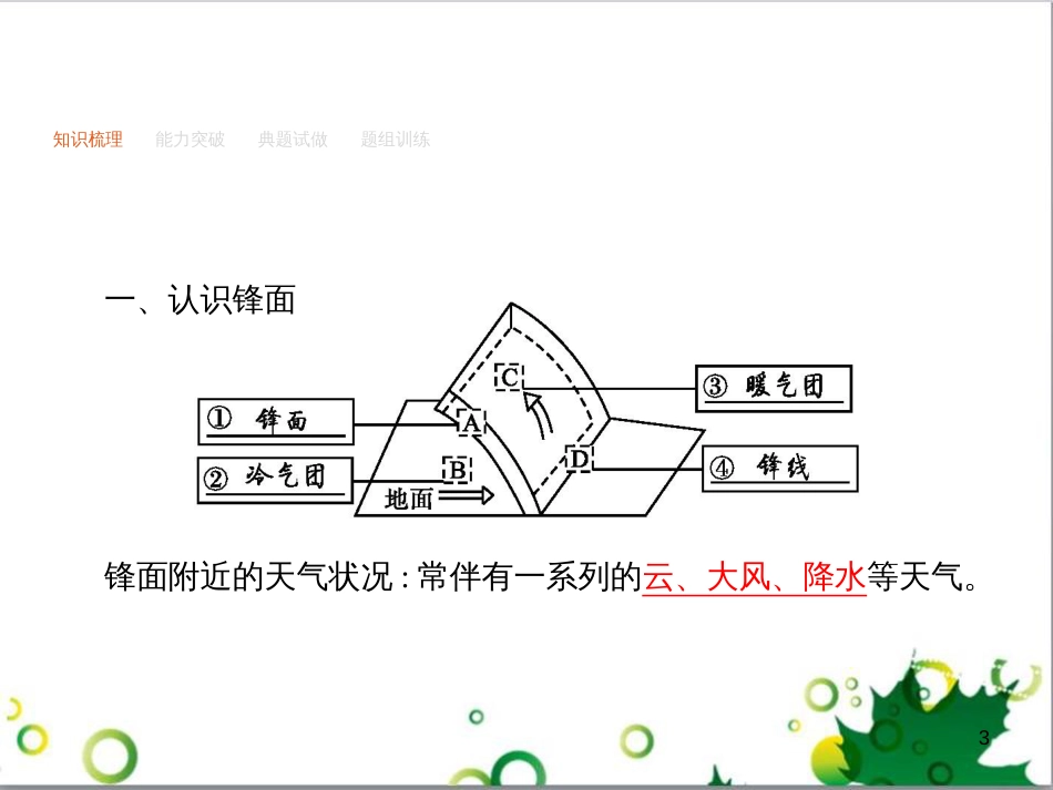 高考地理一轮复习 21.1 环境保护课件 新人教版选修6 (8)_第3页