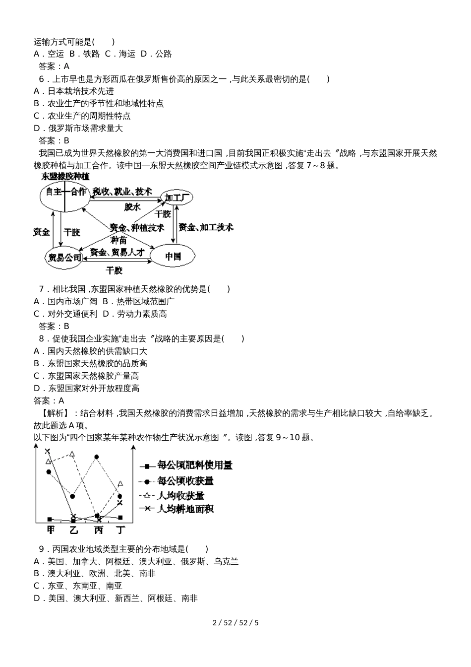 高考一轮复习农业区位因素专题训练题_第2页