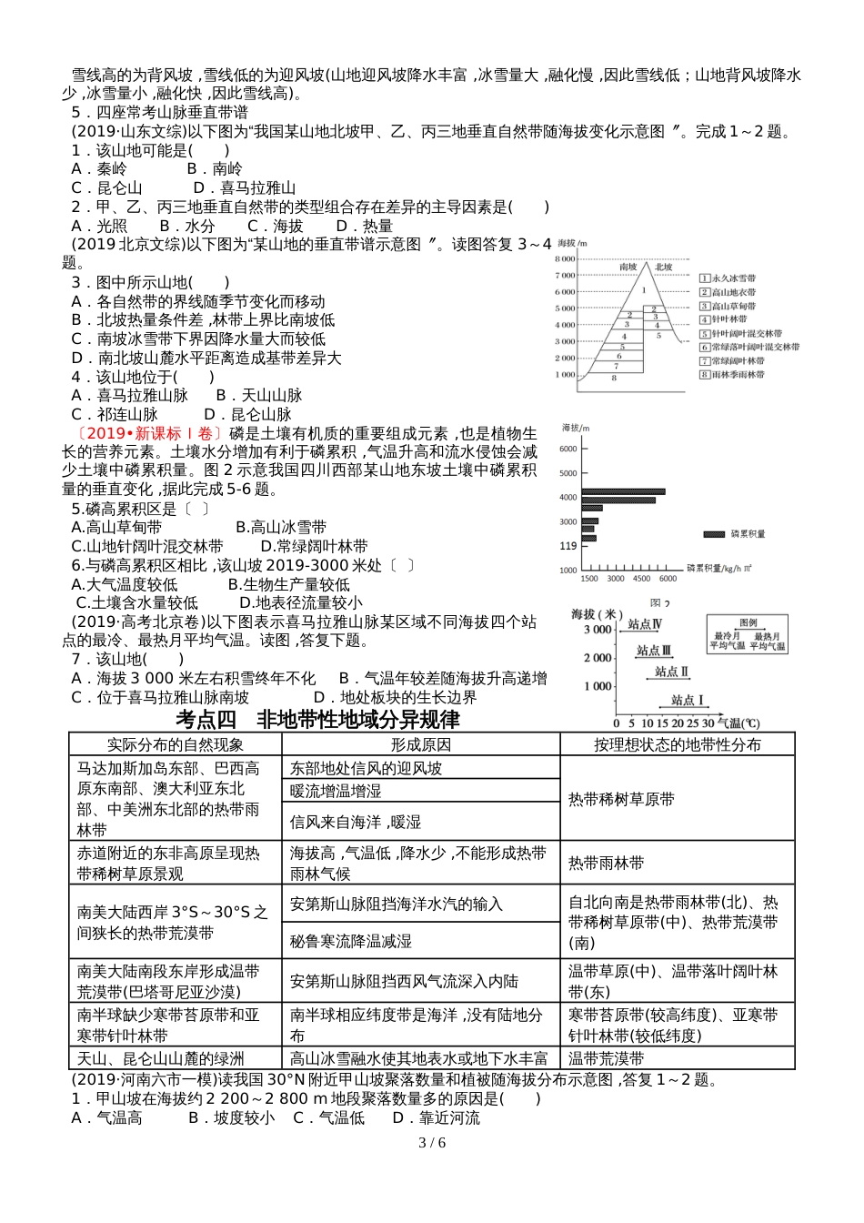 高考高三地理一轮复习地理环境的差异性及整体性讲义（经典打印版）_第3页
