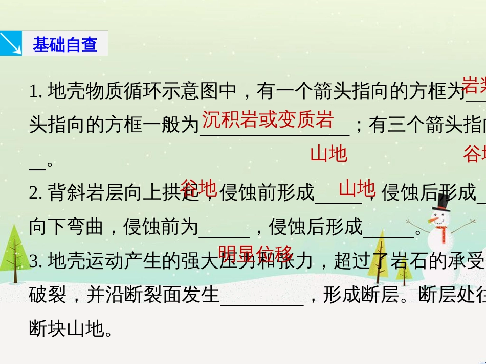 高考地理大二轮复习 第二部分 专题三 回扣基础 微专题1 等高线地形图课件 (21)_第2页