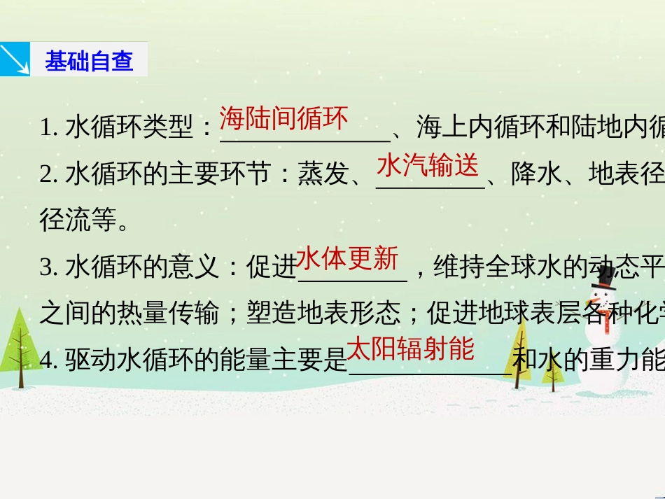 高考地理大二轮复习 第二部分 专题三 回扣基础 微专题1 等高线地形图课件 (23)_第2页