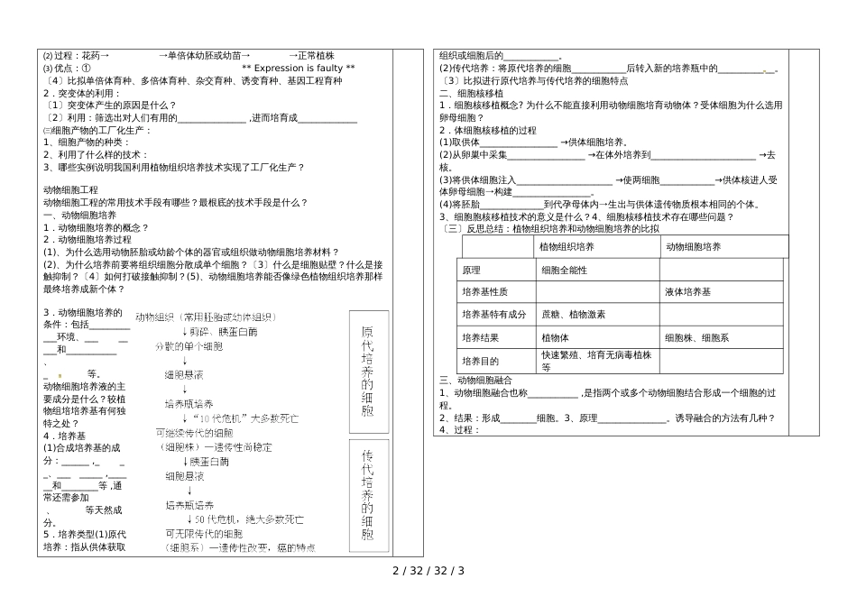 高三生物细胞工程导学案_第2页