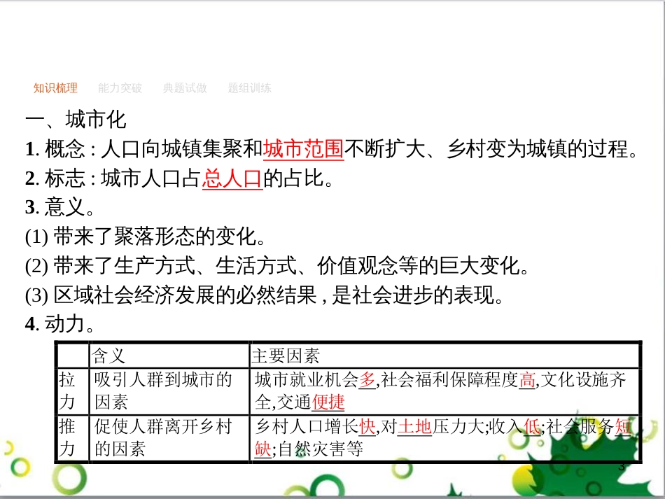 高考地理一轮复习 21.1 环境保护课件 新人教版选修6 (19)_第3页