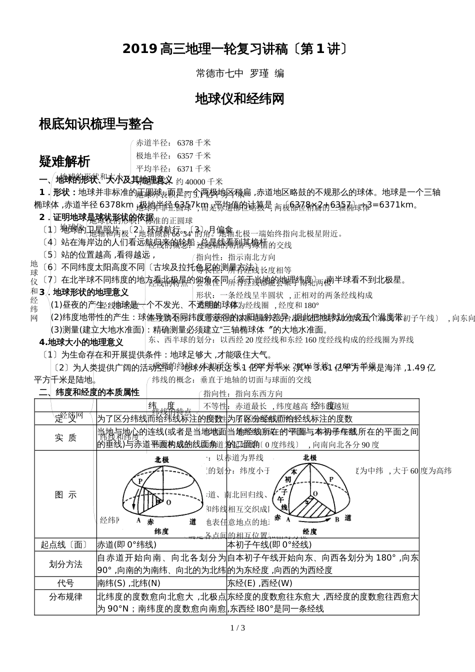 高三地理一轮复习讲稿（第1讲）地球仪和经纬网_第1页