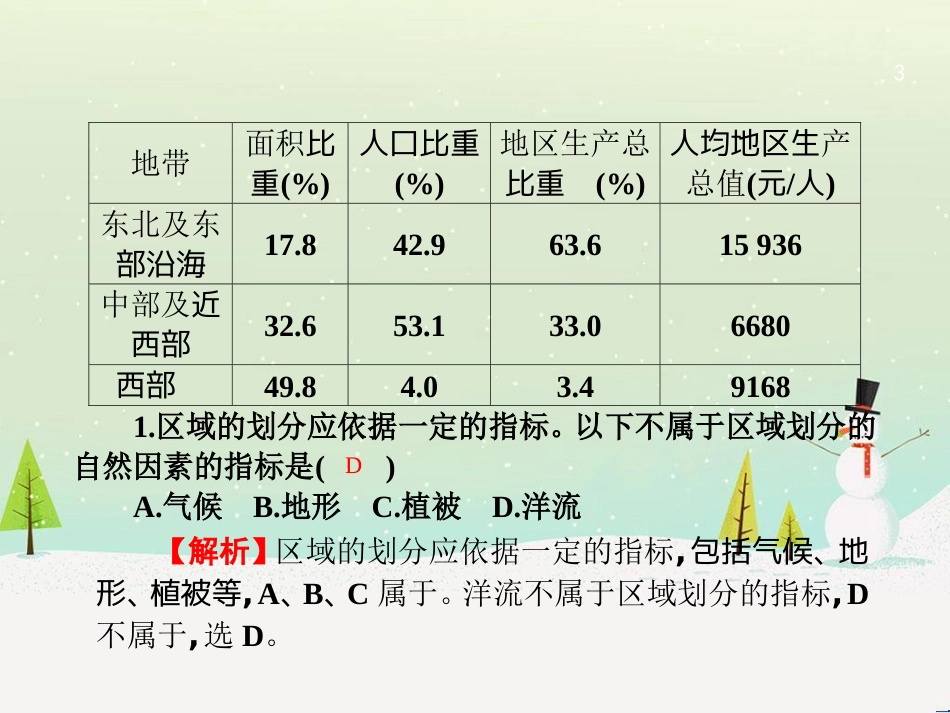 高考地理第一轮总复习 同步测试卷二 宇宙中的地球课件 新人教版 (12)_第3页