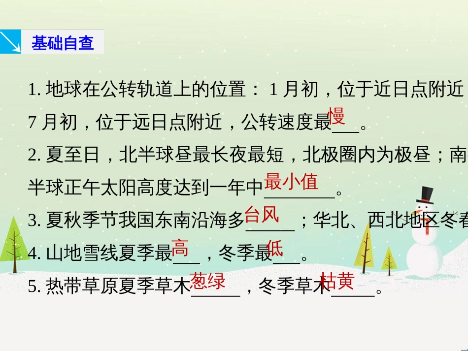 高考地理大二轮复习 第二部分 专题三 回扣基础 微专题1 等高线地形图课件 (19)_第2页