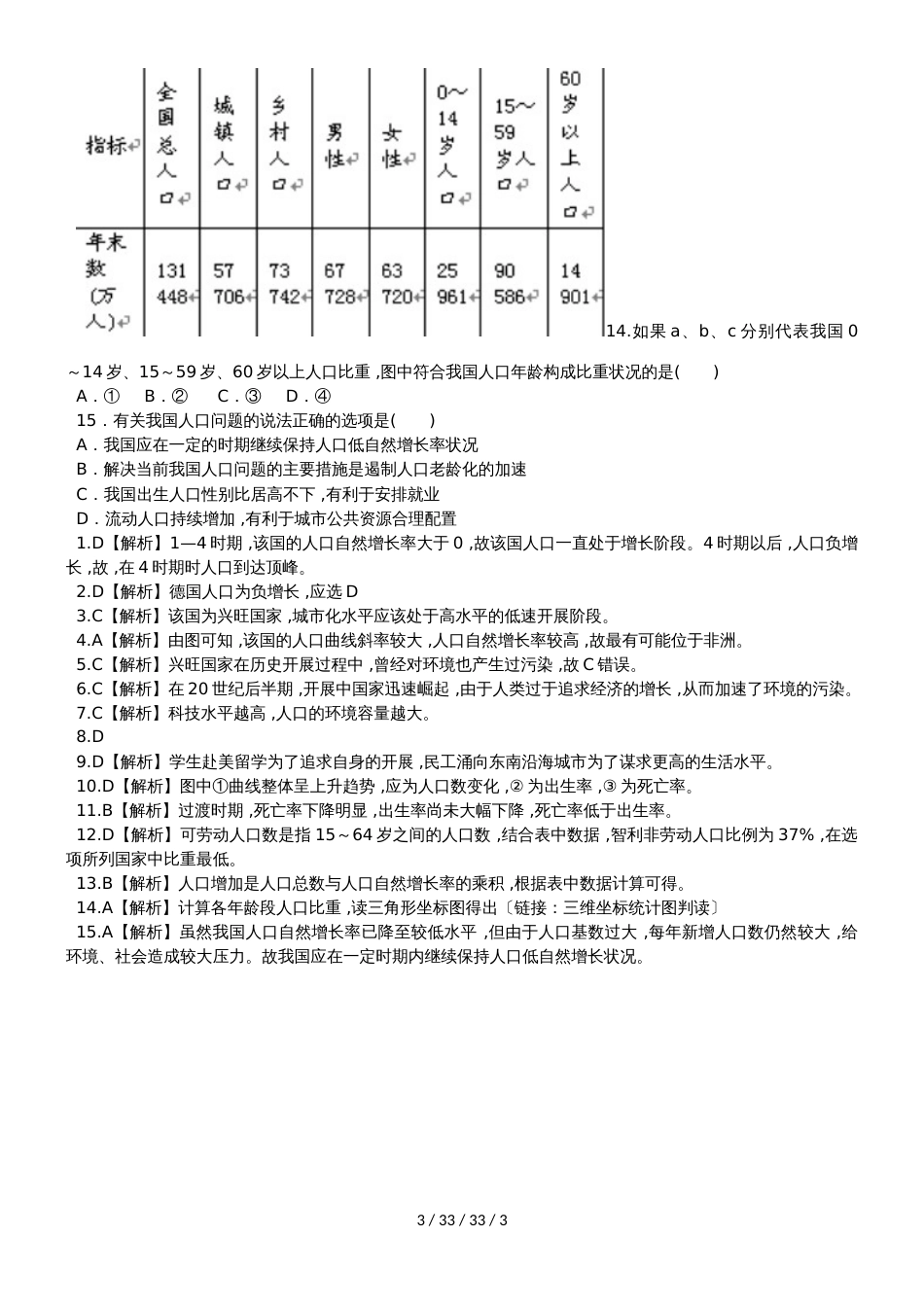 高考一轮复习人口与环境专题训练题_第3页