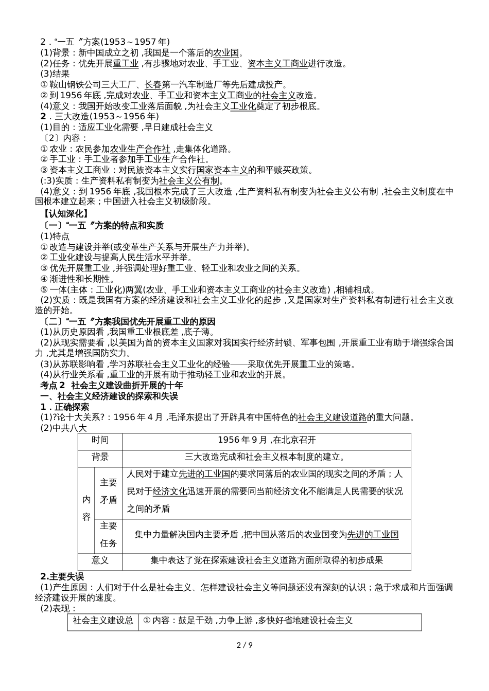 高三历史一轮复习必修二教学案  第9课时  新中国经济建设的发展和曲折_第2页