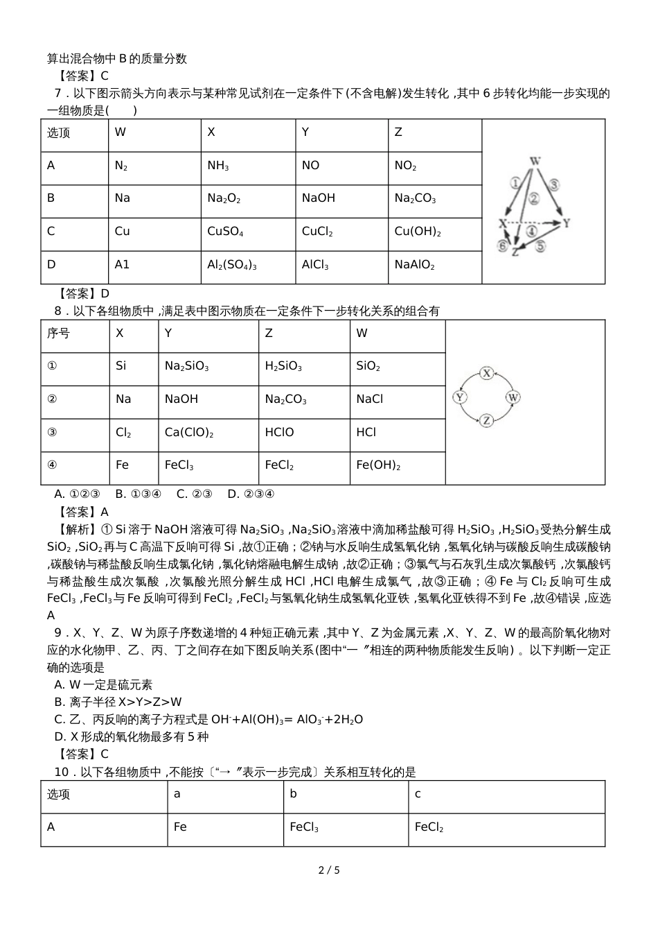 高考化学物质的循环转换专题选择题练习卷_第2页