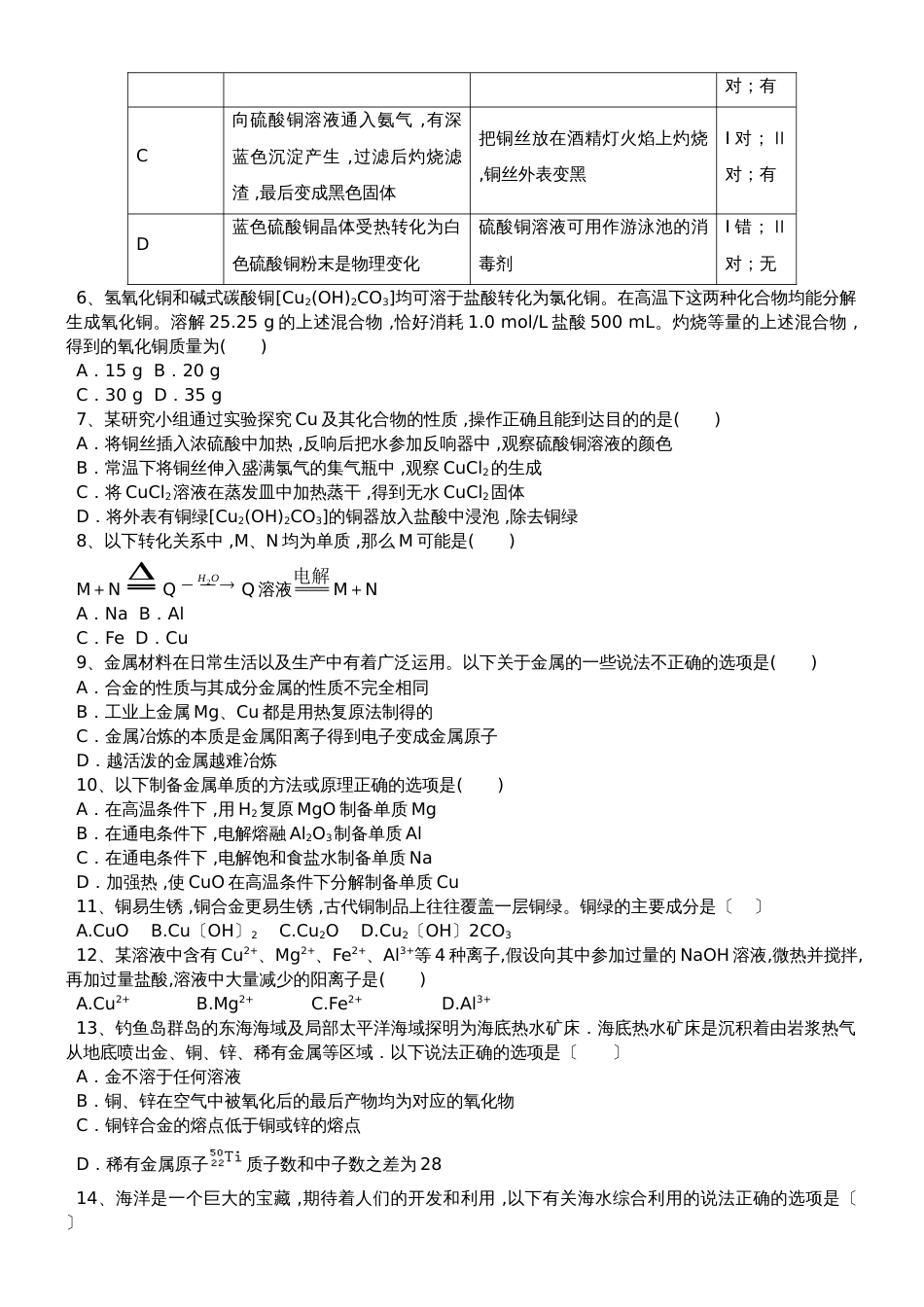 高三化学一轮复习课后训练：从自然界中获取铜_第2页