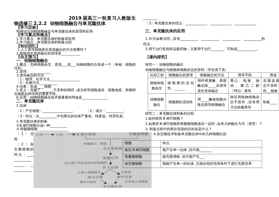 高三一轮复习人教版生物选修三2.2.2  动物细胞融合与单克隆抗体学案_第1页