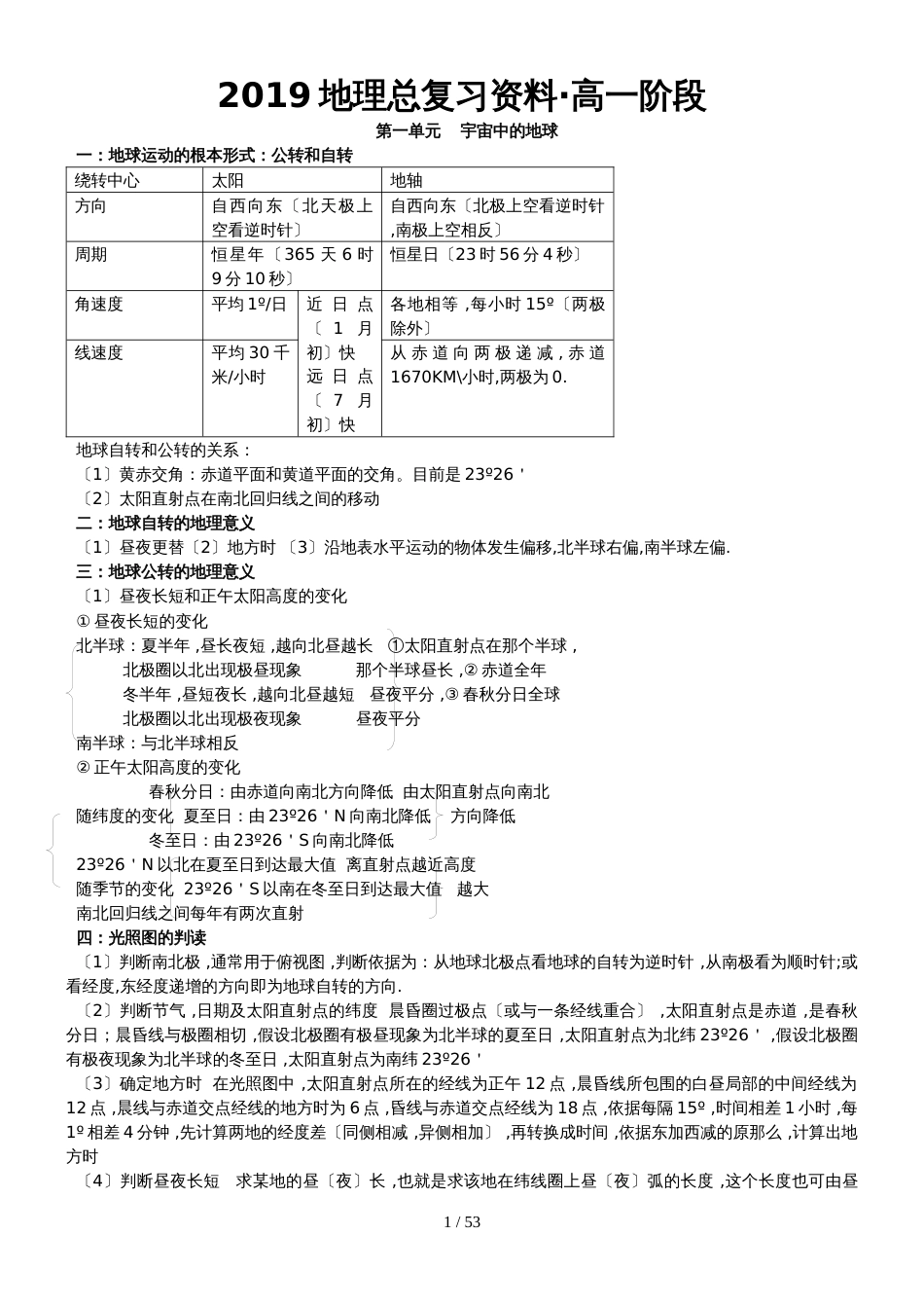 高考复习高中地理全部知识点总结大全_第1页