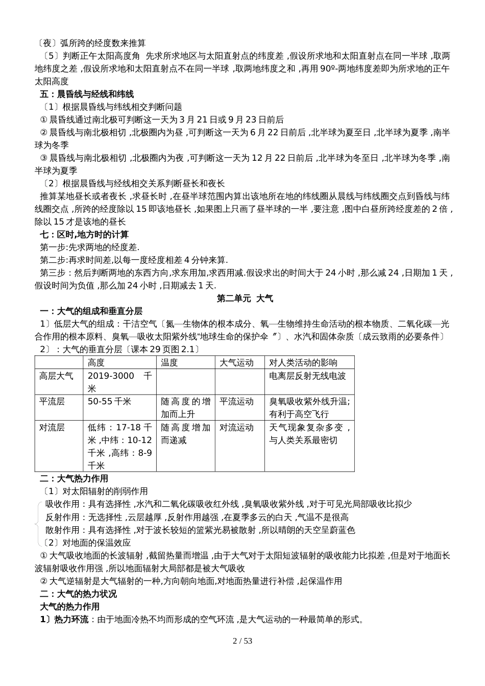 高考复习高中地理全部知识点总结大全_第2页