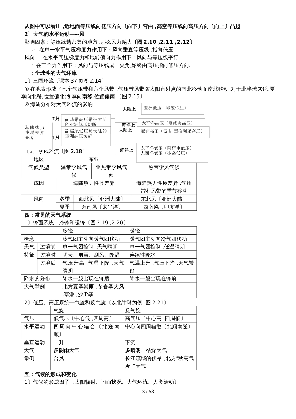 高考复习高中地理全部知识点总结大全_第3页