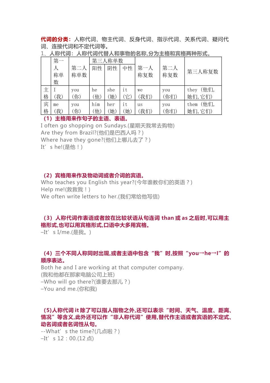 初中英语9类代词用法的全面汇总（附例句）_第1页