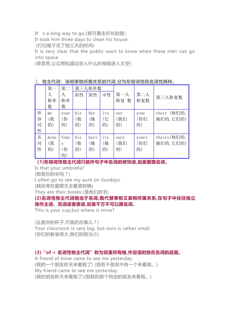 初中英语9类代词用法的全面汇总（附例句）_第2页