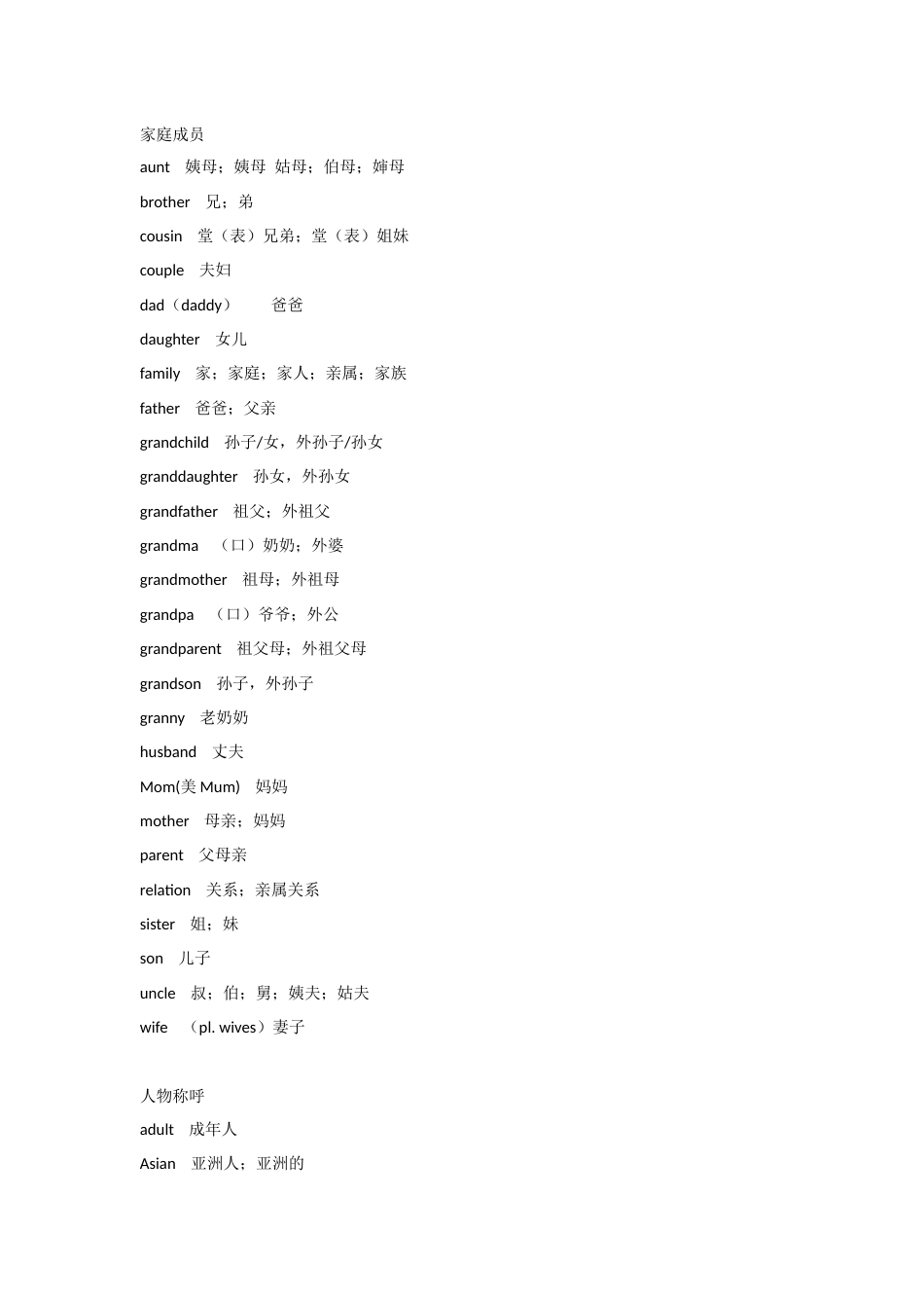 初中英语考试1600词分类速记_第1页