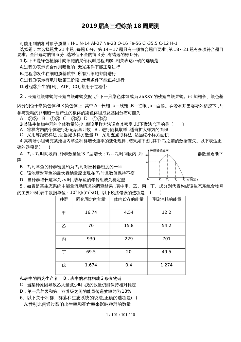 广东省汕头市潮阳实验学校2018届高三第十八周周练理科综合试题（答案不全）_第1页