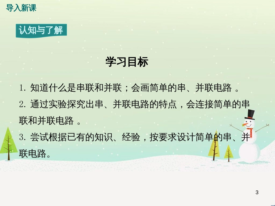 高中语文《安定城楼》课件 苏教版选修《唐诗宋词选读选读》 (13)_第3页