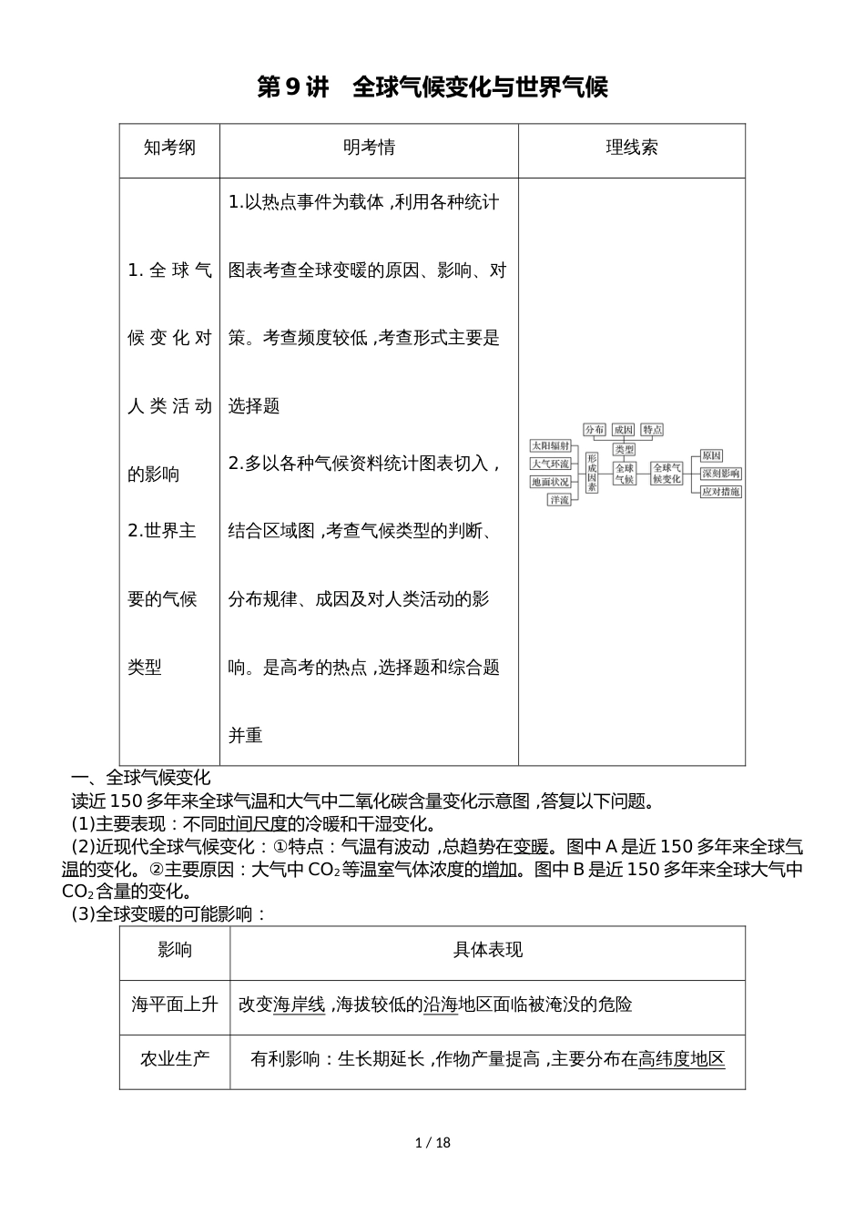河北衡水中学高考地理专题复习：第二单元 第9讲全球气候变化与世界气候_第1页