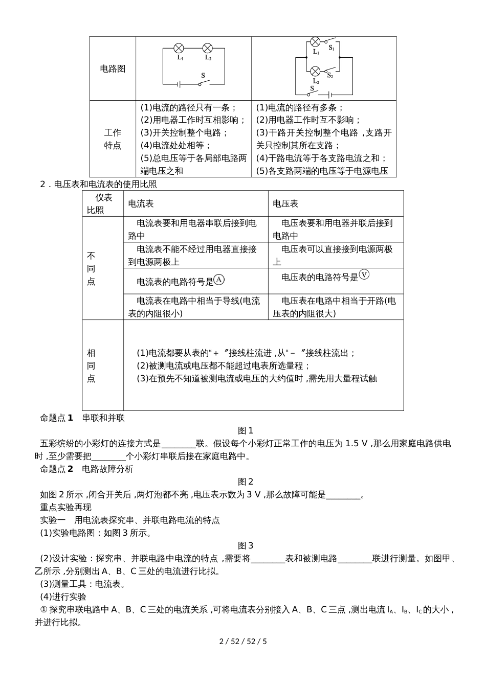 沪科版九年级物理全册第十四章了解电路复习学案（无答案）_第2页