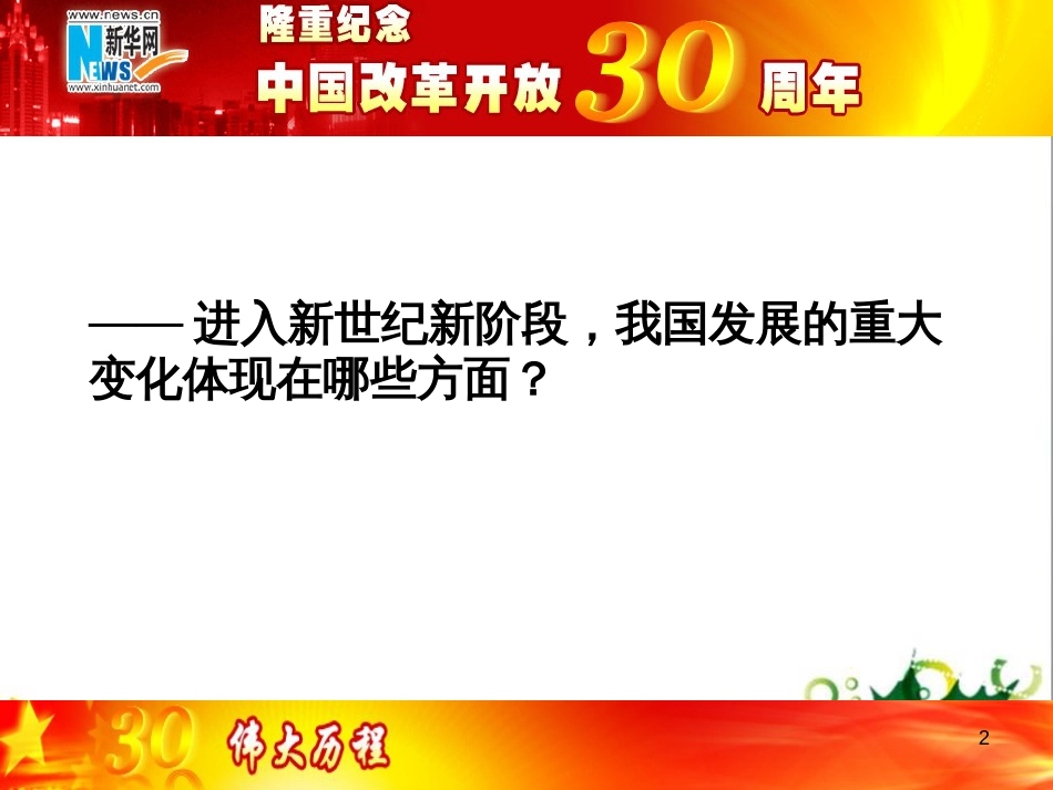 高中政治《综合探究 求真务实 与时俱进》课件4 新人教版必修4_第2页