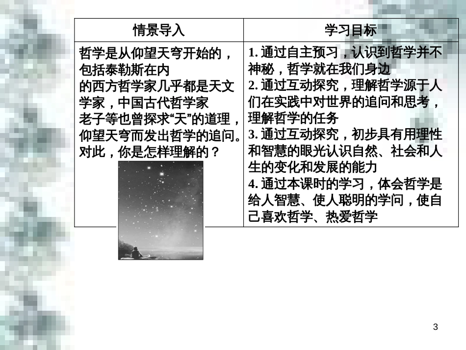 高中政治 第一单元 生活智慧与时代精神 第一课 第一框 生活处处有哲学课件 新人教版必修4 (1)_第3页