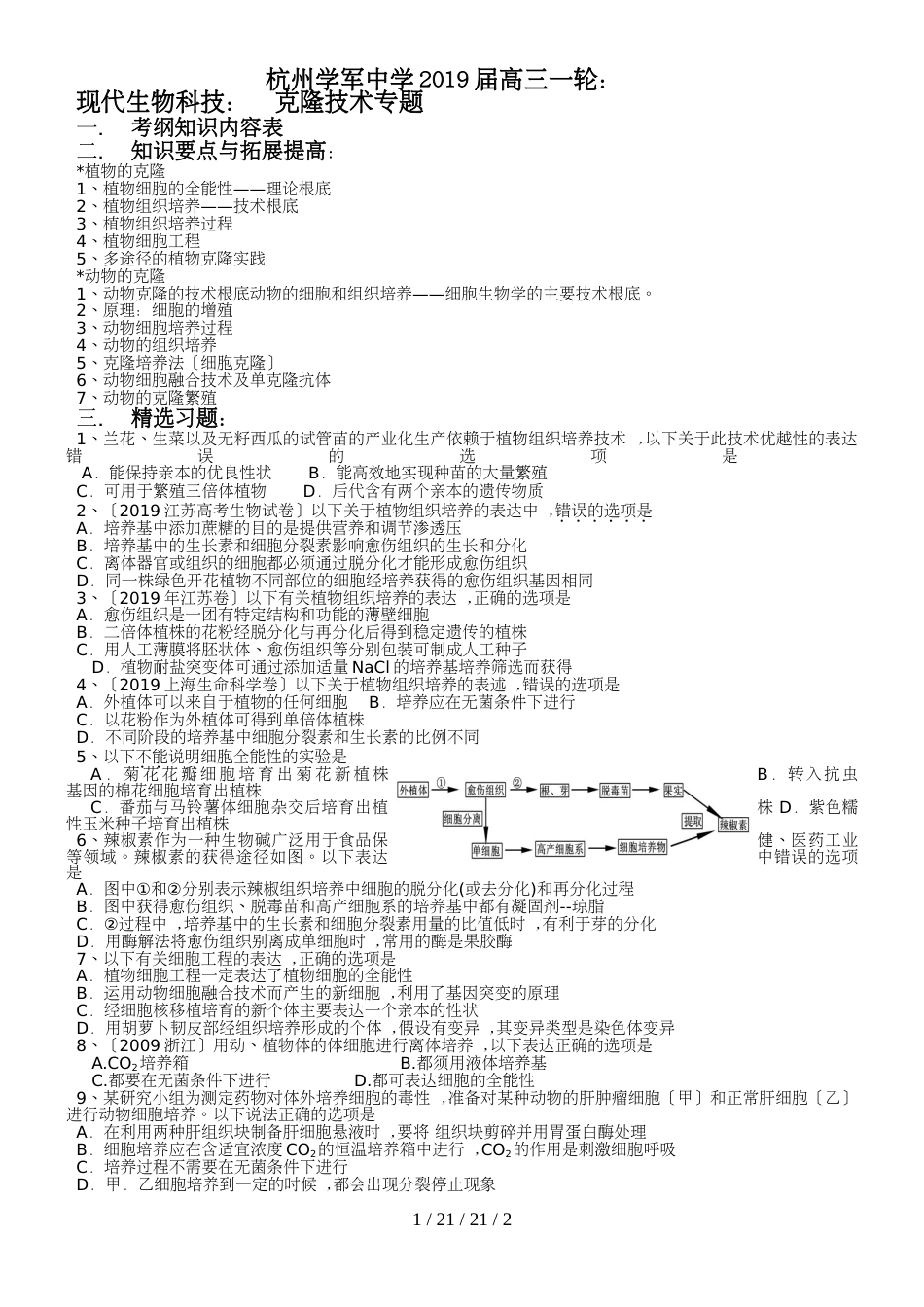 杭州学军中学2019届高三一轮： 现代生物科技：  克隆技术专题 （word不含答案）_第1页