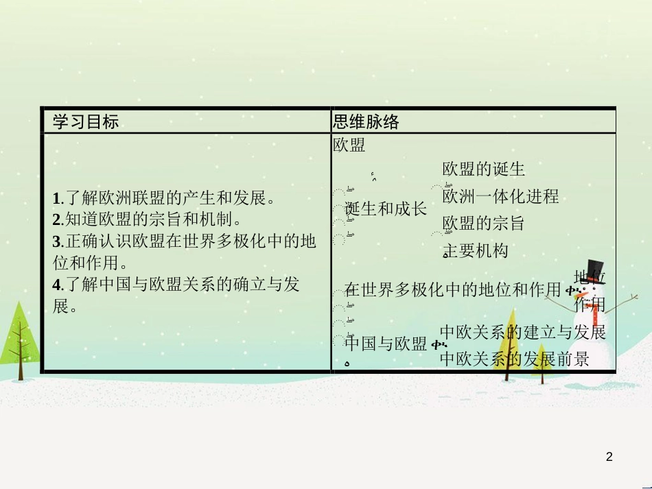 高中语文《安定城楼》课件 苏教版选修《唐诗宋词选读选读》 (29)_第2页