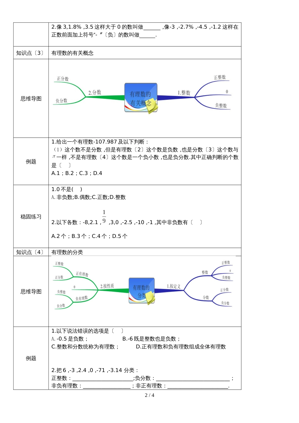 冀教版七年级上学期第1章第1节正数和负数_第2页