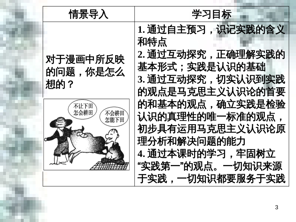 高中政治 第一单元 生活智慧与时代精神 第一课 第一框 生活处处有哲学课件 新人教版必修4 (78)_第3页