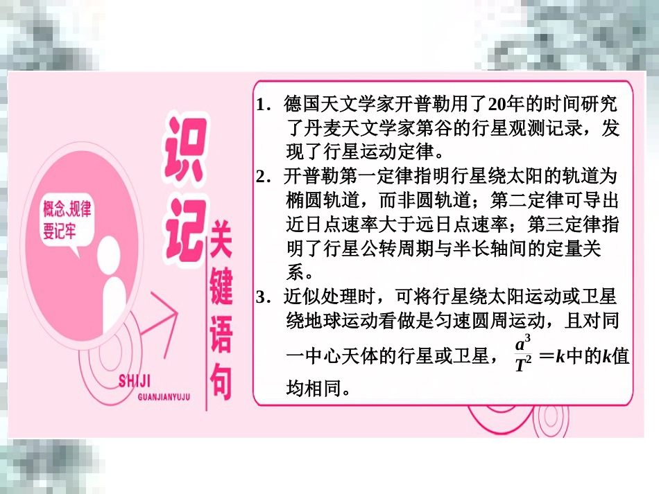 高中政治 第一单元 生活智慧与时代精神 第一课 第一框 生活处处有哲学课件 新人教版必修4 (58)_第2页
