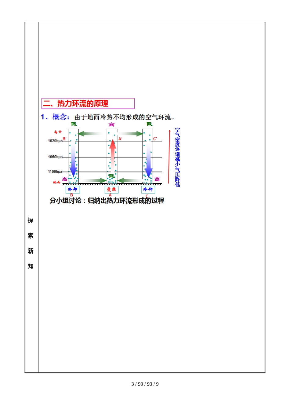 广东省汕头市潮阳实验学校高一上学期地理教案：2.1热力环流_第3页