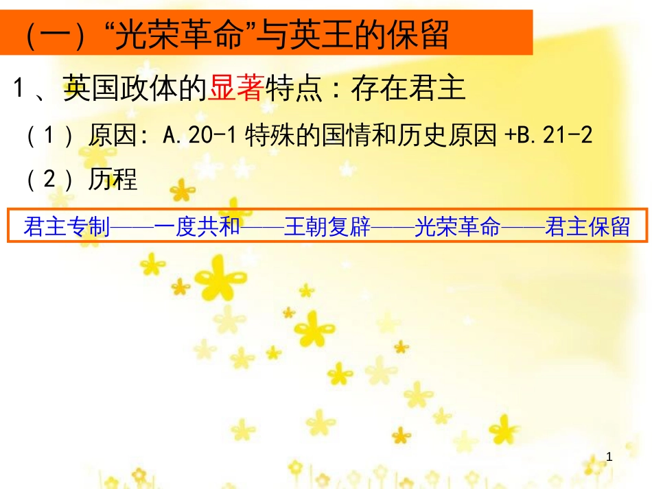 高中政治 专题二 君主立宪制和民主共和制 以英国和法国为例复习课件 新人教版选修3_第1页