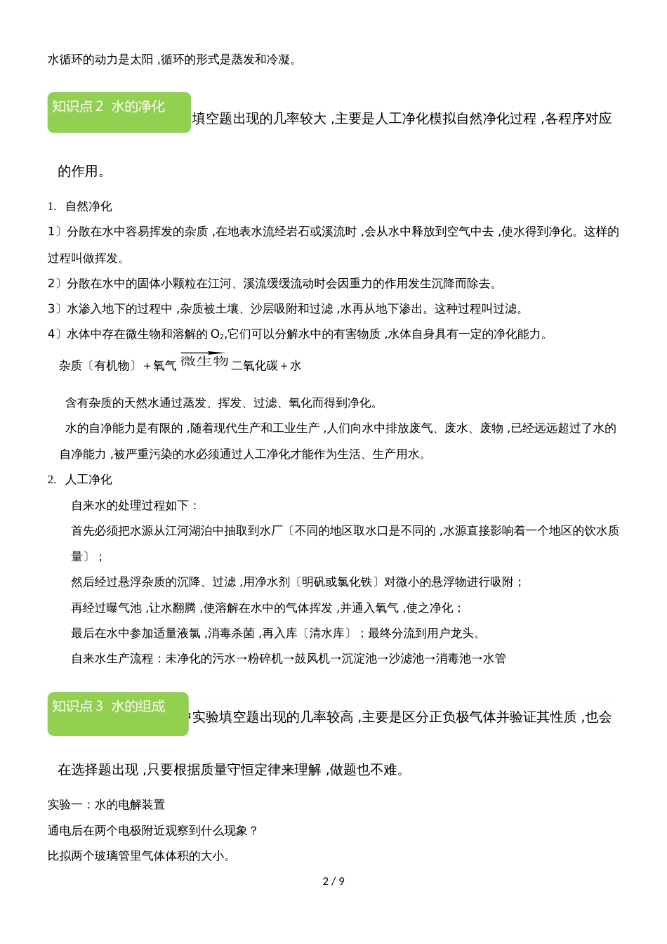 化学中的水 教案_第2页